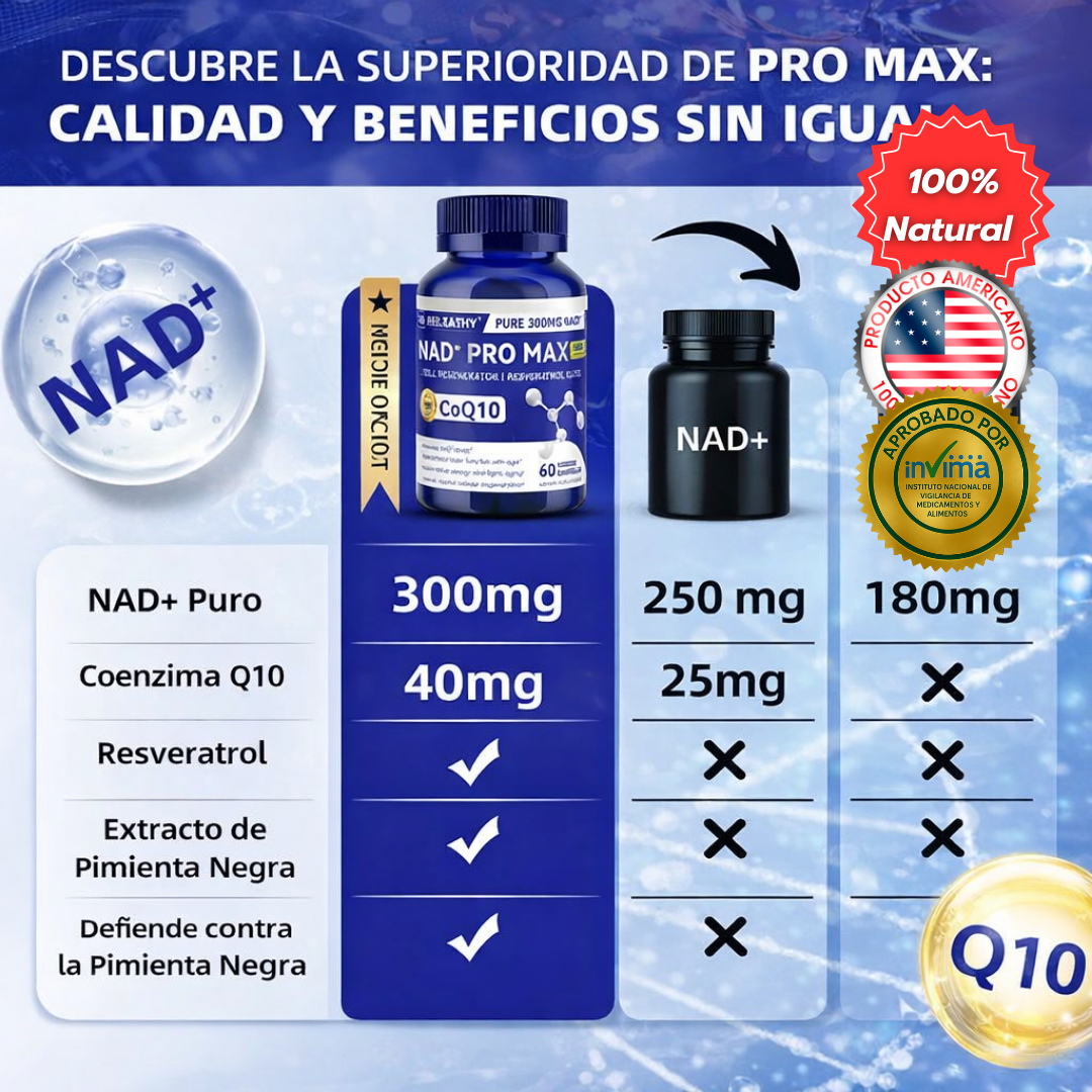 NAD+ Pro Max 300mg Elite – Energía Celular & Anti-Age Avanzado