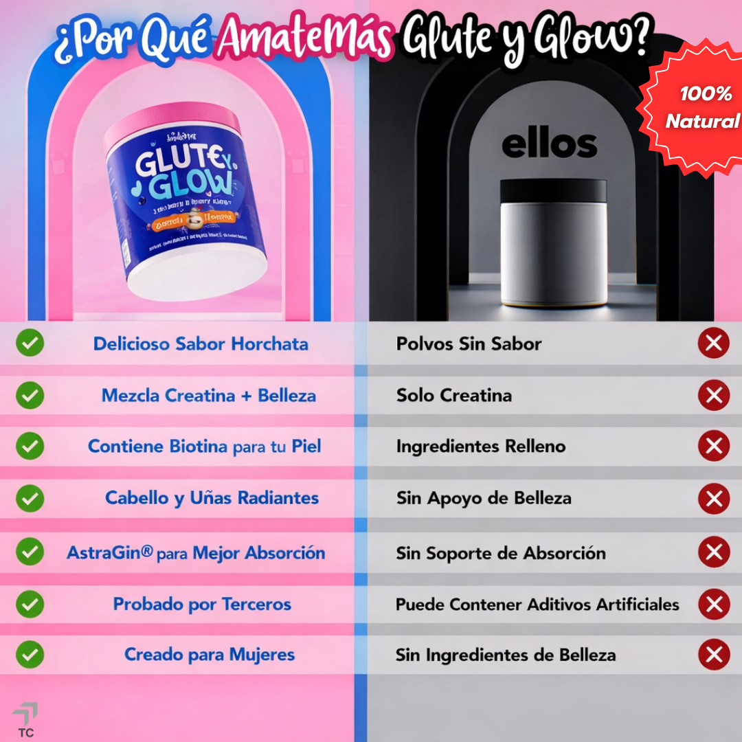 Glute Y Glow™ – Creatina + Biotina para Mujeres | Fuerza, Glúteos y Belleza 2 en 1