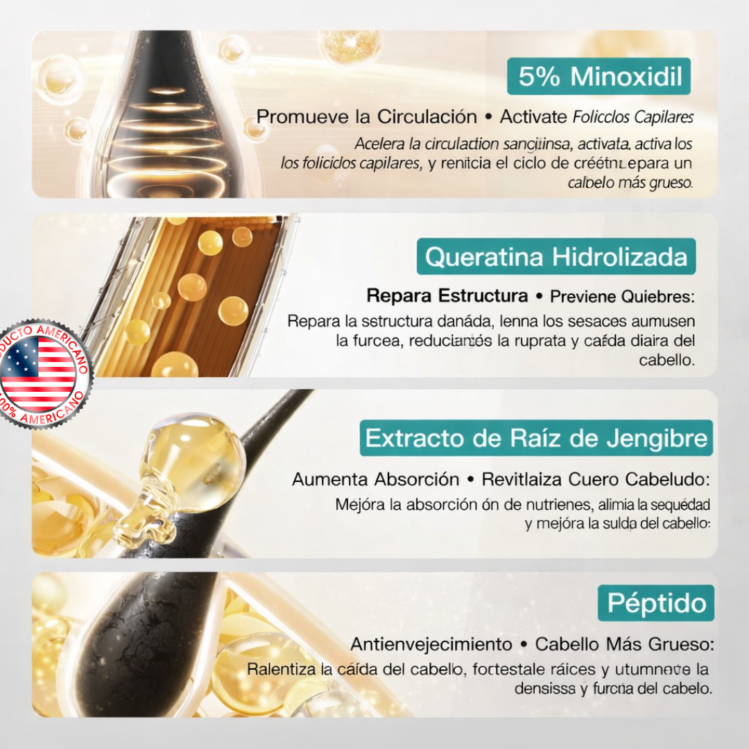 ReGrowX™ | Crema Capilar con Minoxidil 5% para Crecimiento, Grosor y Anti Caída