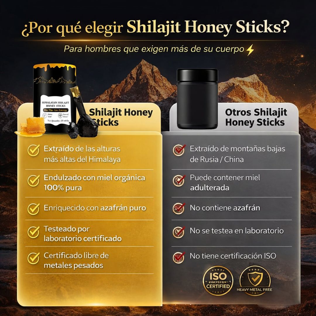 Zotreval Shilajit en Palitos ™ - Miel Pura de Shilajit del Himalaya